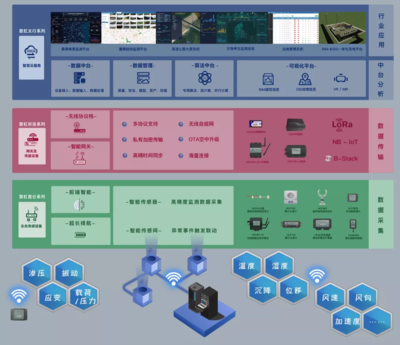 源清慧虹亮相第二十二屆中國高速公路信息化研討會，物聯網技術引領智慧交通新未來