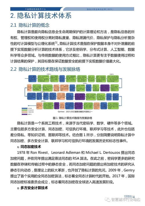 通信運營商中隱私計算與人工智能基礎(chǔ)資源的技術(shù)融合與實踐應(yīng)用