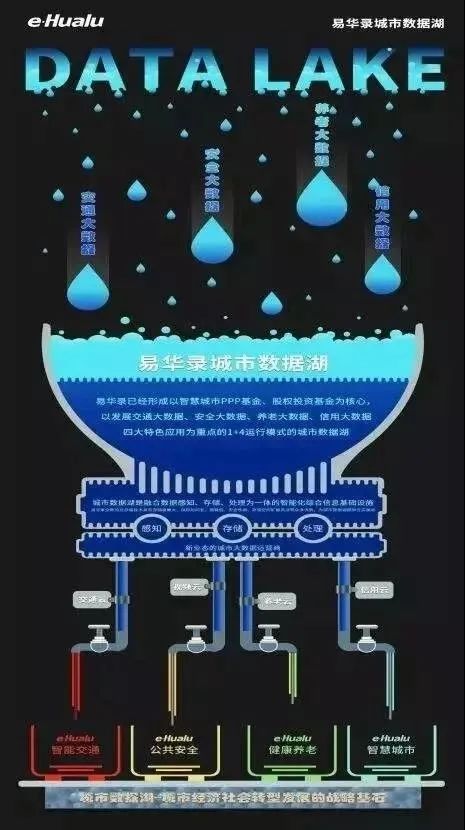中央企業(yè)加快新型基礎(chǔ)設(shè)施建設(shè)，以人工智能驅(qū)動轉(zhuǎn)型升級