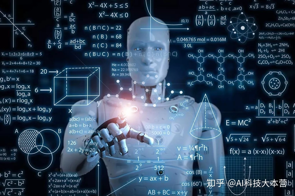 用對方法，開發與部署深度學習原來如此簡單——人工智能基礎資源與技術探秘
